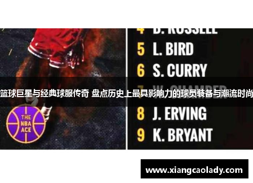 篮球巨星与经典球服传奇 盘点历史上最具影响力的球员装备与潮流时尚